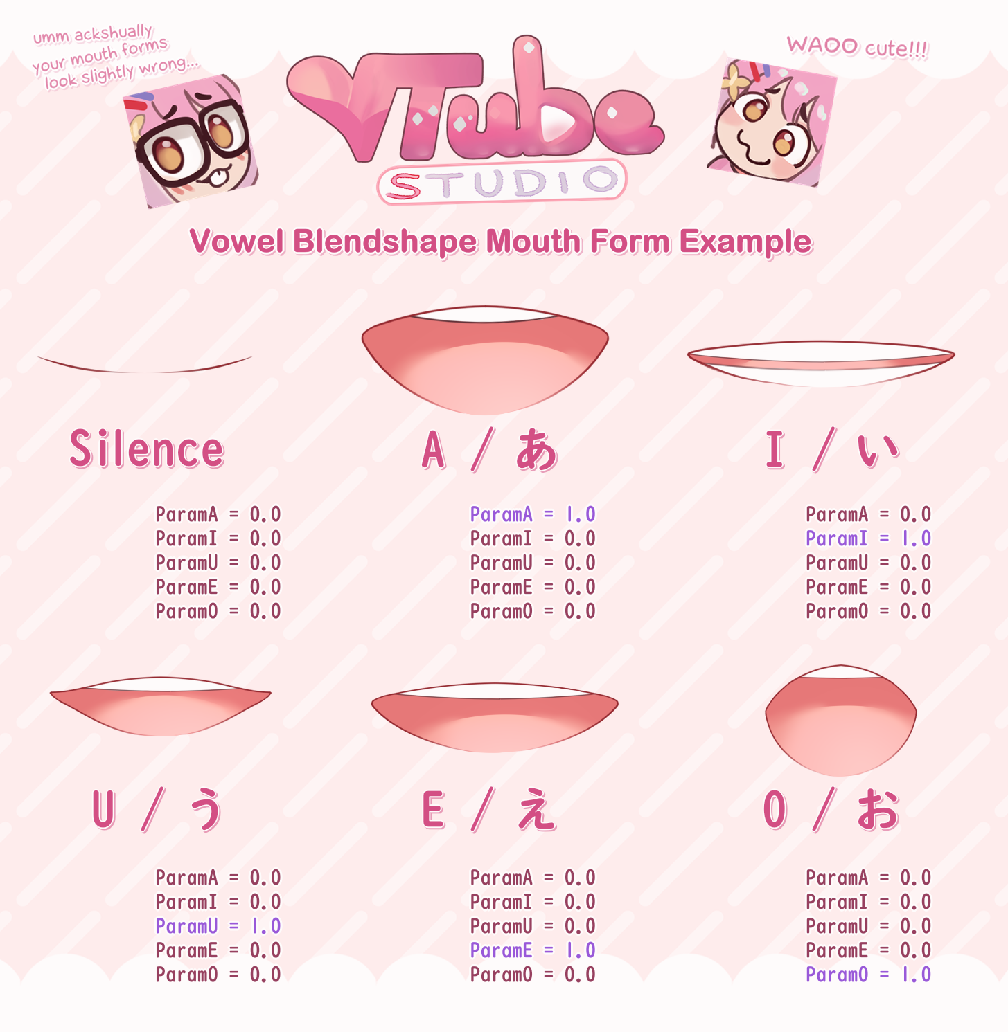 元音嘴型参考图